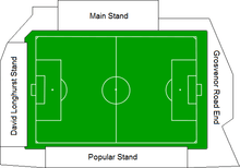 Diagram showing the composition of the Bootham Crescent association football ground