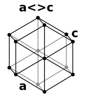 Hexagonal crystal structure for nitrogen